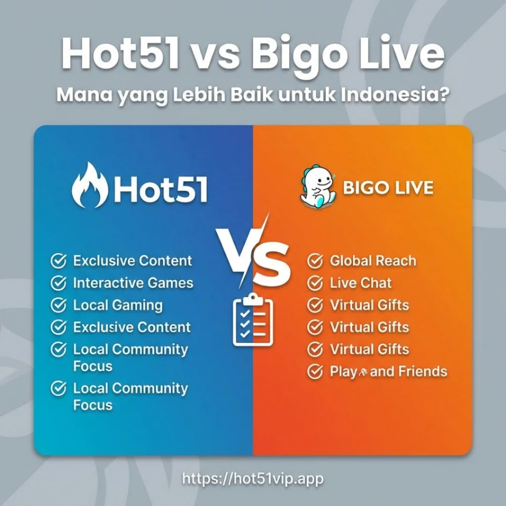 Hot51 vs Bigo Live Mana yang Lebih Baik